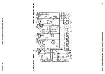 Western Auto_Truetone-D2624-1947.RadioNews.Radio preview